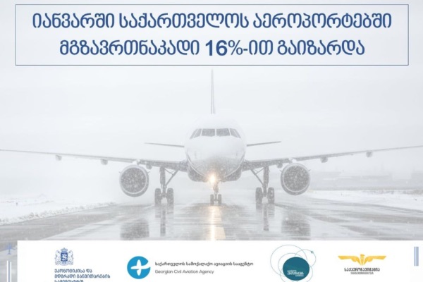 იანვარში საქართველოს აეროპორტებში მგზავრთნაკადი 16 %-ით,ხოლო გადაზიდული ტვირთების მოცულობა 38.75%-ით გაიზარდა