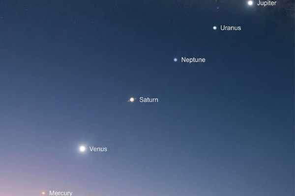 პლანეტების აღლუმი - 28 თებერვალს ცაზე ერთდროულად 6 პლანეტა გამოჩნდება