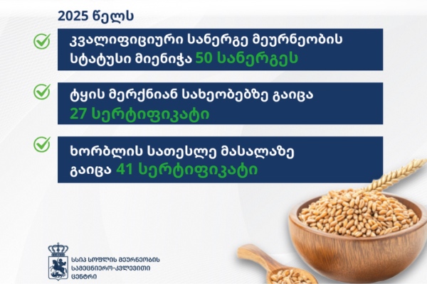 2025 წელს სათესლე და სარგავი მასალის სერტიფიცირების მიმართულებით მნიშვნელოვანი შედეგები დაფიქსირდა